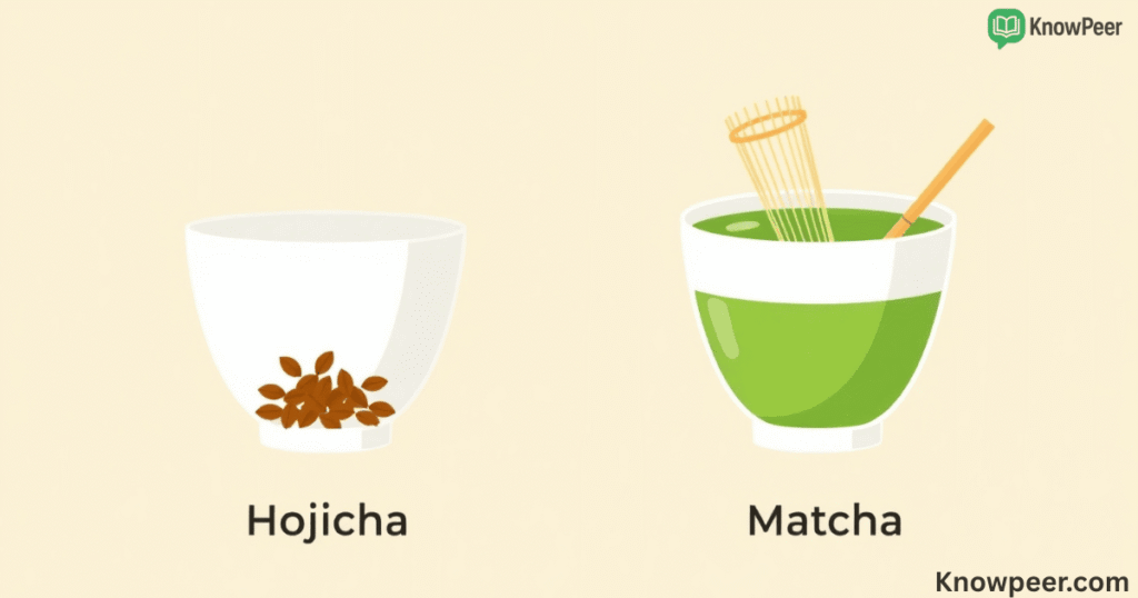 Hojicha vs Matcha
