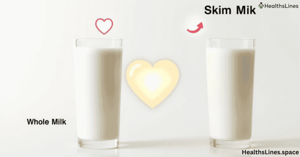 Whole Milk vs. Skim Milk