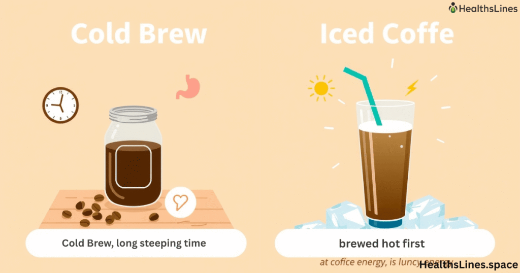 Cold Brew vs Iced Coffee